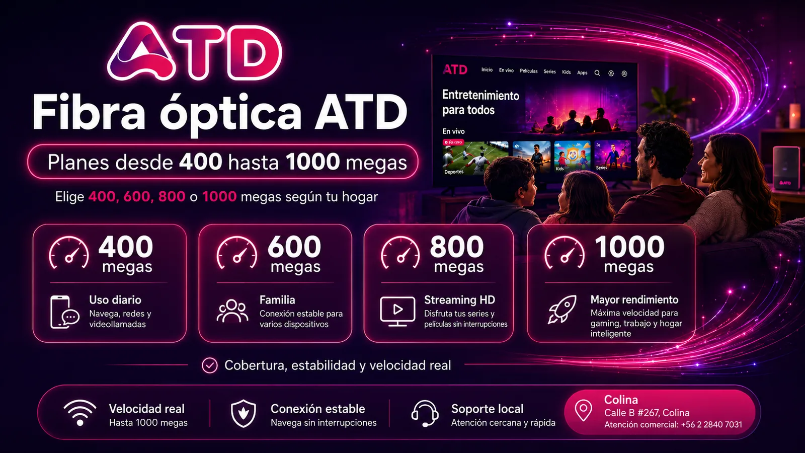 Banner ATD fibra óptica con planes 400, 600, 800 y 1000 megas