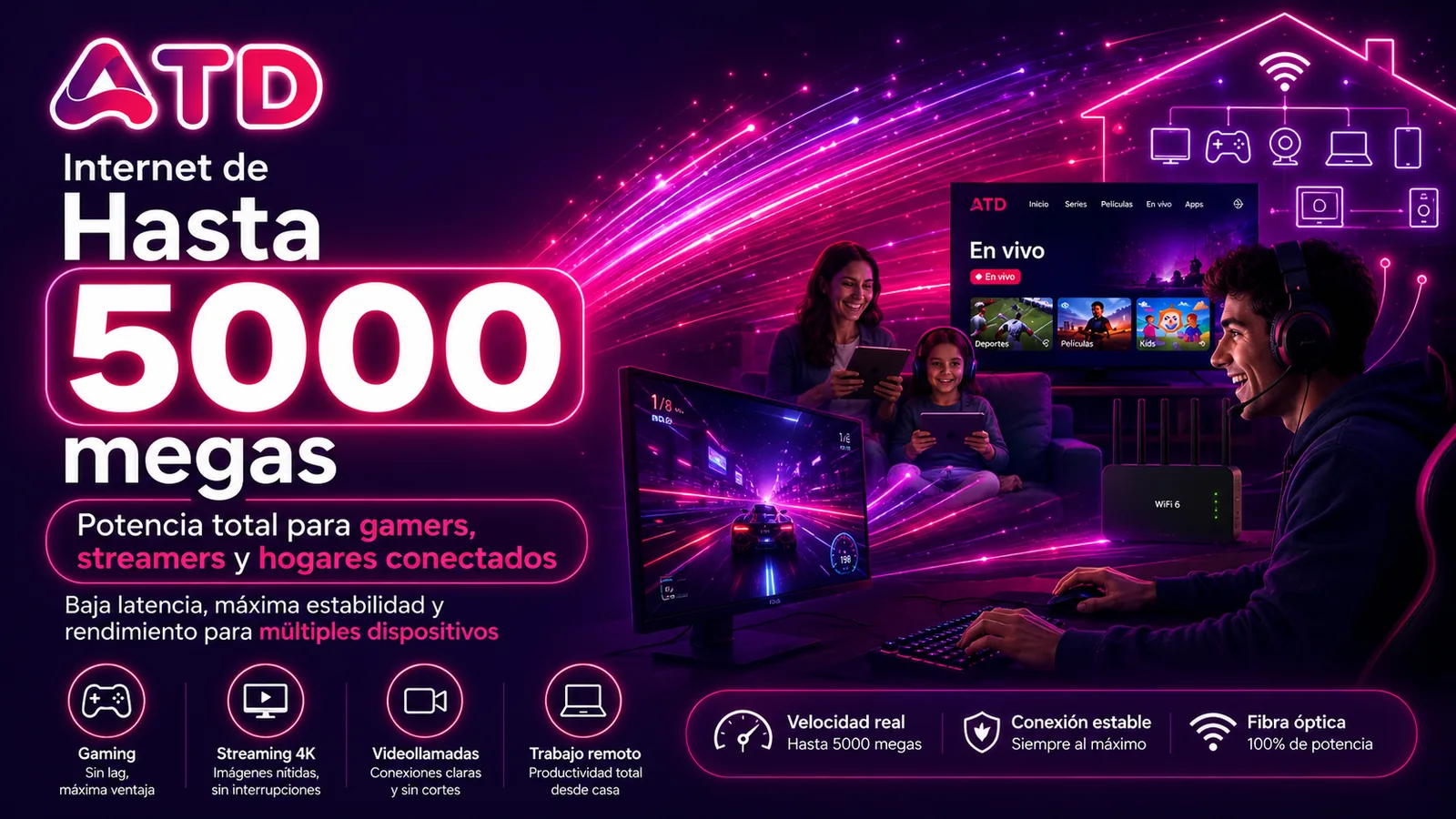 Banner ATD Internet hasta 5000 megas para gaming, streaming y teletrabajo